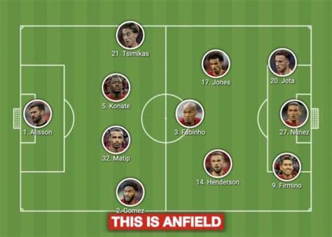 chelsea 2013|liverpool vs chelsea 2013 lineup.